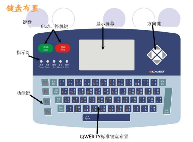 湖南噴碼機廠家