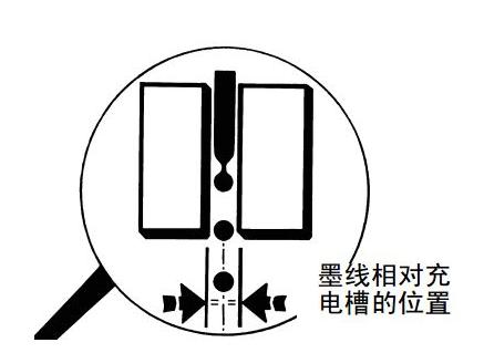 長沙小字符噴碼機