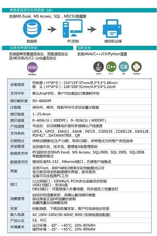 雙噴頭高解析噴碼機廠家