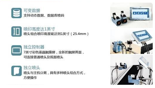 雙噴頭高解析噴碼機價格