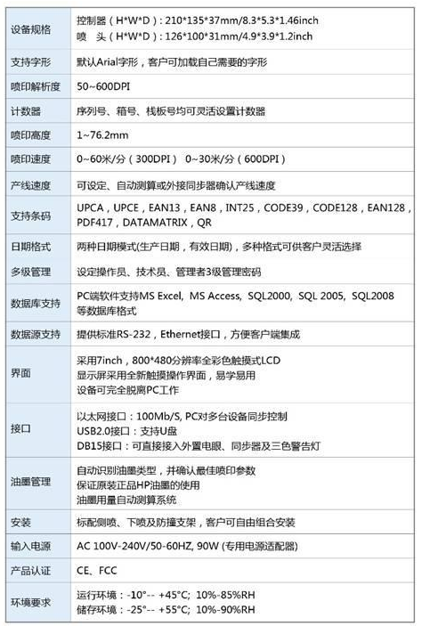 多噴頭高解析噴碼機廠家